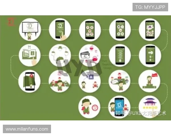 深入了解米兰工作室的游戏设计理念与创新技术应用